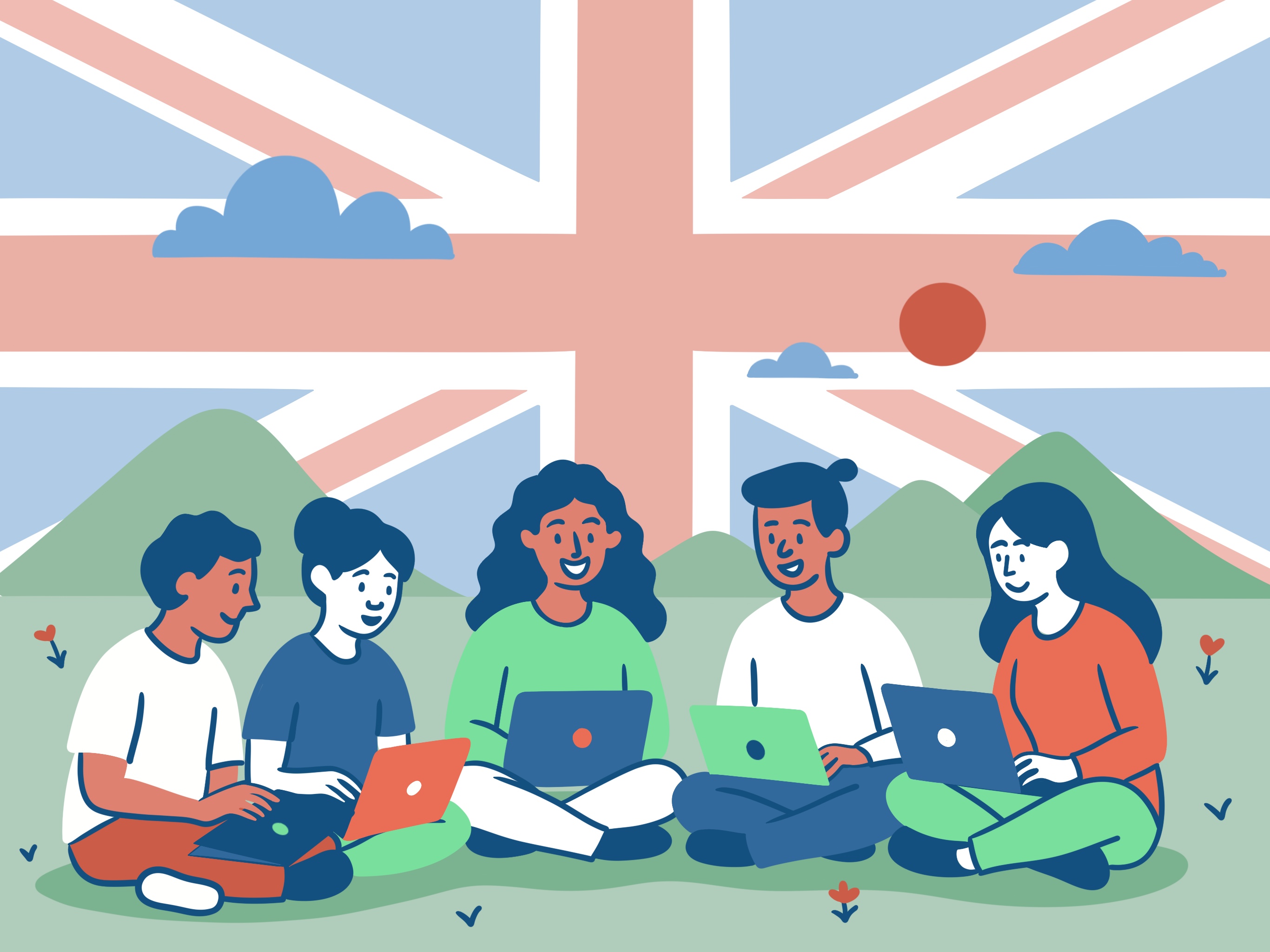 AngloCamp English Learning